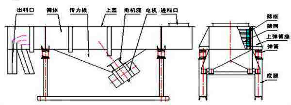 草莓污视频下载器结构组成图