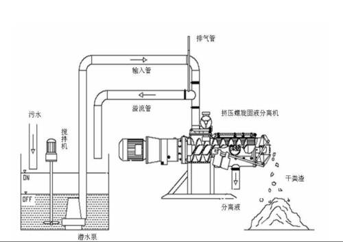 免费在线观看草莓视频网站原理